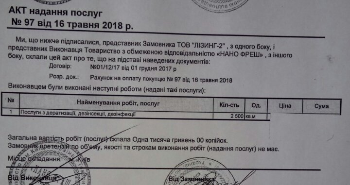 Акт выполненных работ Акт выполненных работ