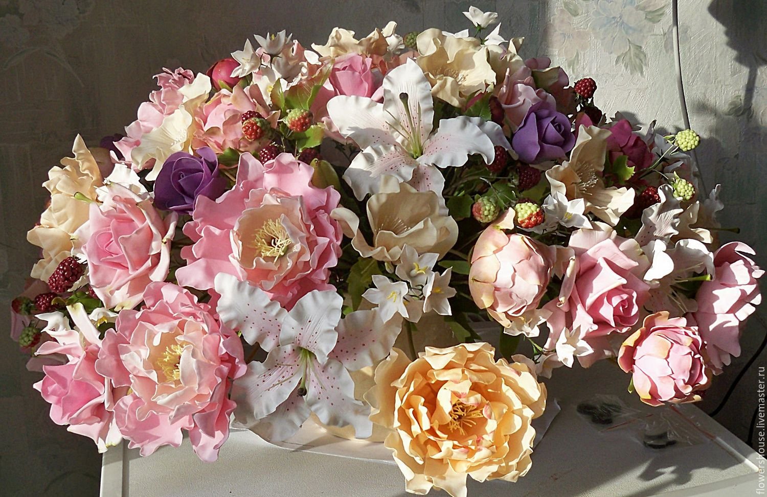 Изготовление композиций Изготовление композиций