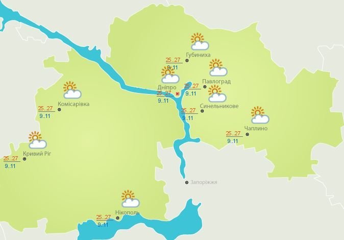 Данные гидрометцентра Данные гидрометцентра