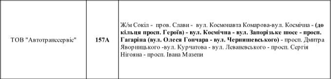 Изменения в работе транспорта Изменения в работе транспорта