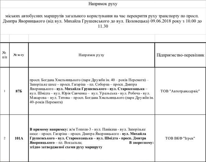 В субботу в центре Днепра перекроют движение: как будет ходить общественный транспорт 1