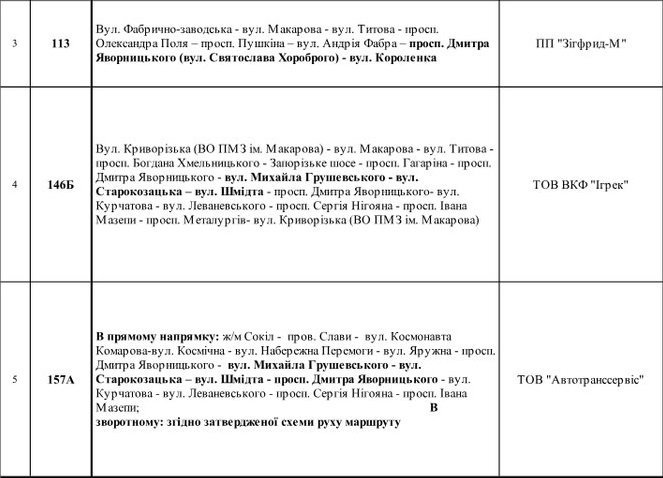 В субботу в центре Днепра перекроют движение: как будет ходить общественный транспорт 2