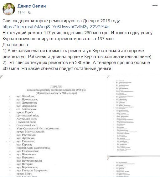 Пост активиста в социальной сети Пост активиста в социальной сети
