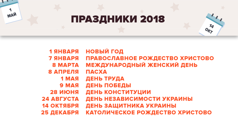 От январских распродаж к Black Friday: все о скидках в Днепре 1