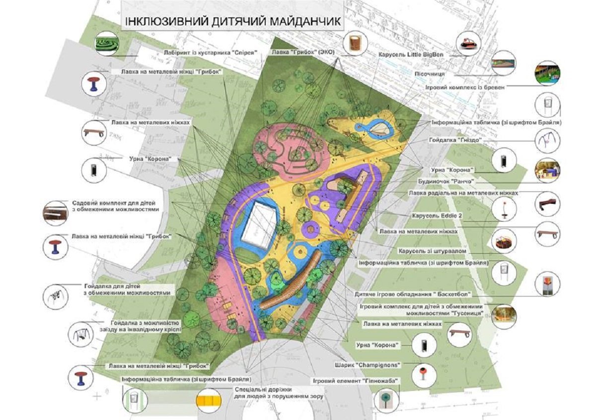 Проект инклюзивного парка Проект инклюзивного парка