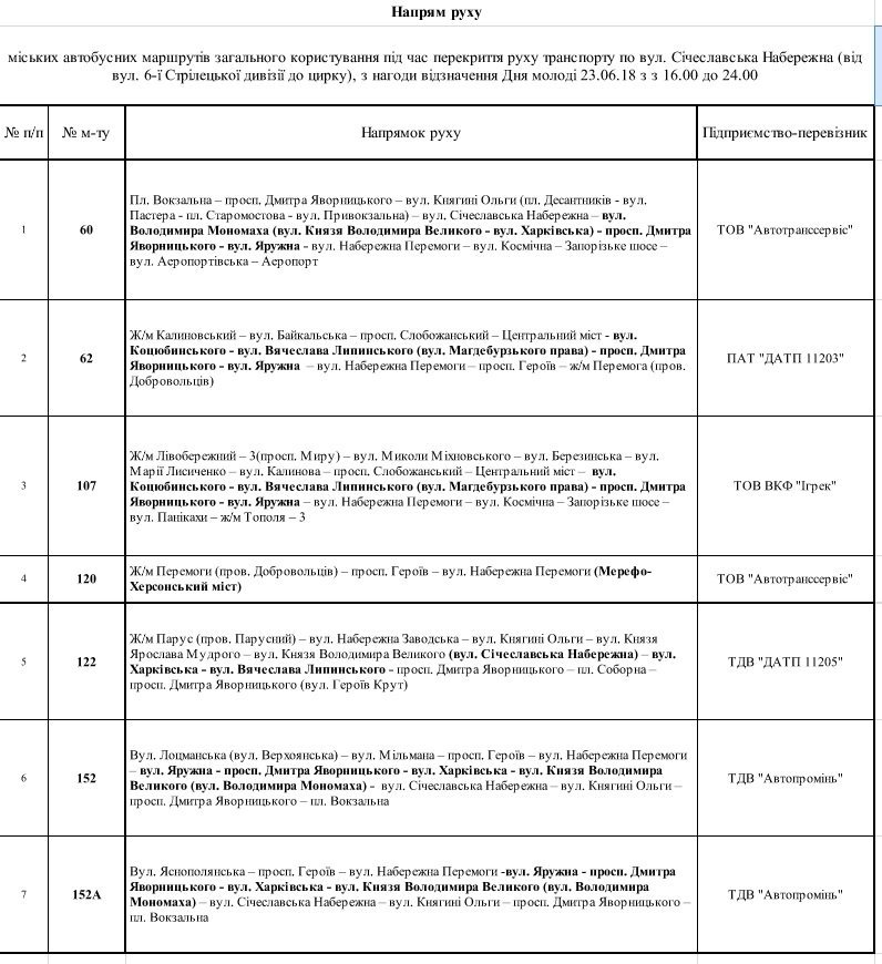 Как в субботу будет ходить общественный транспорт в Днепре 1