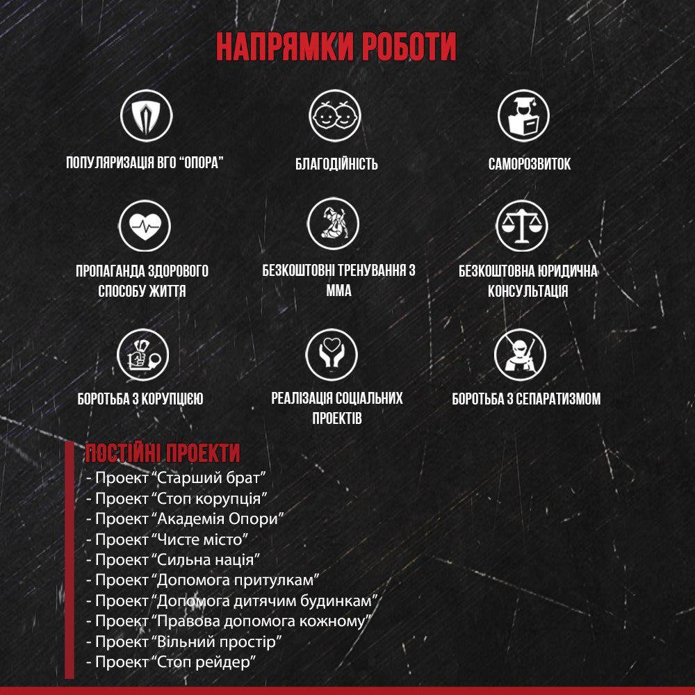 Общественная организация “Опора” помогает детским домам в Днепре 4