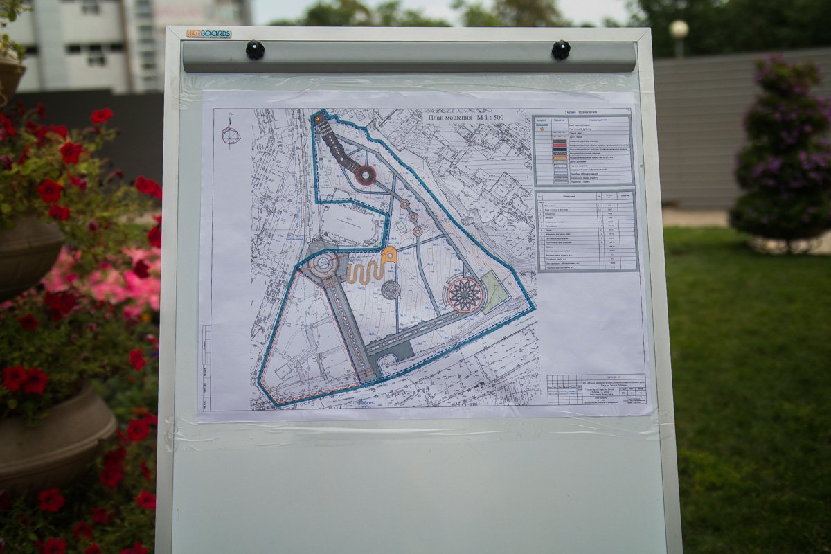 План реконструкции План реконструкции