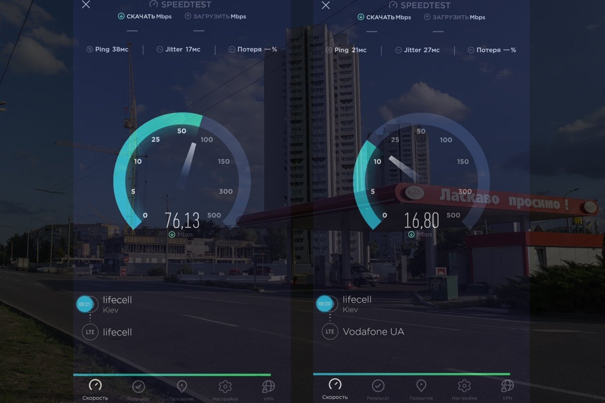 Рекордную скорость интернета мы зафиксировали на Победе: Lifecell выдал 76 Мбит\с при загрузке