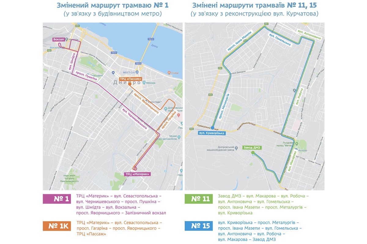 В Днепре на длительное время изменится движение трамваев 1