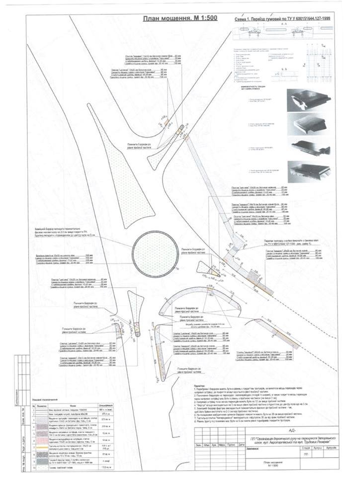Ожидается, что количество ДТП снизится