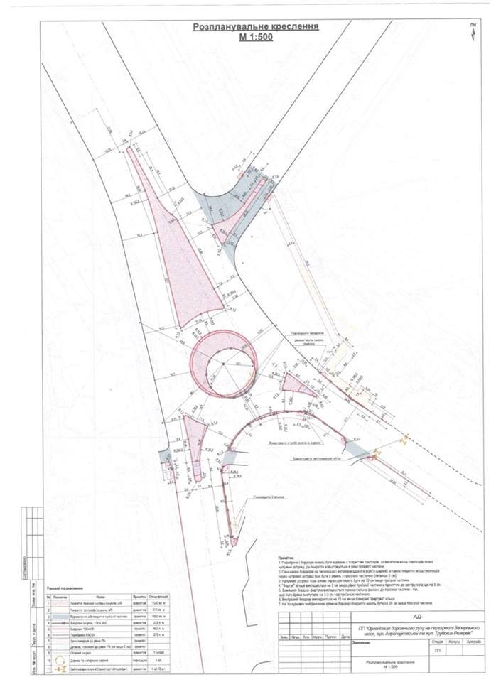 Пересечение улицы Аэропортовской и Запорожского шоссе