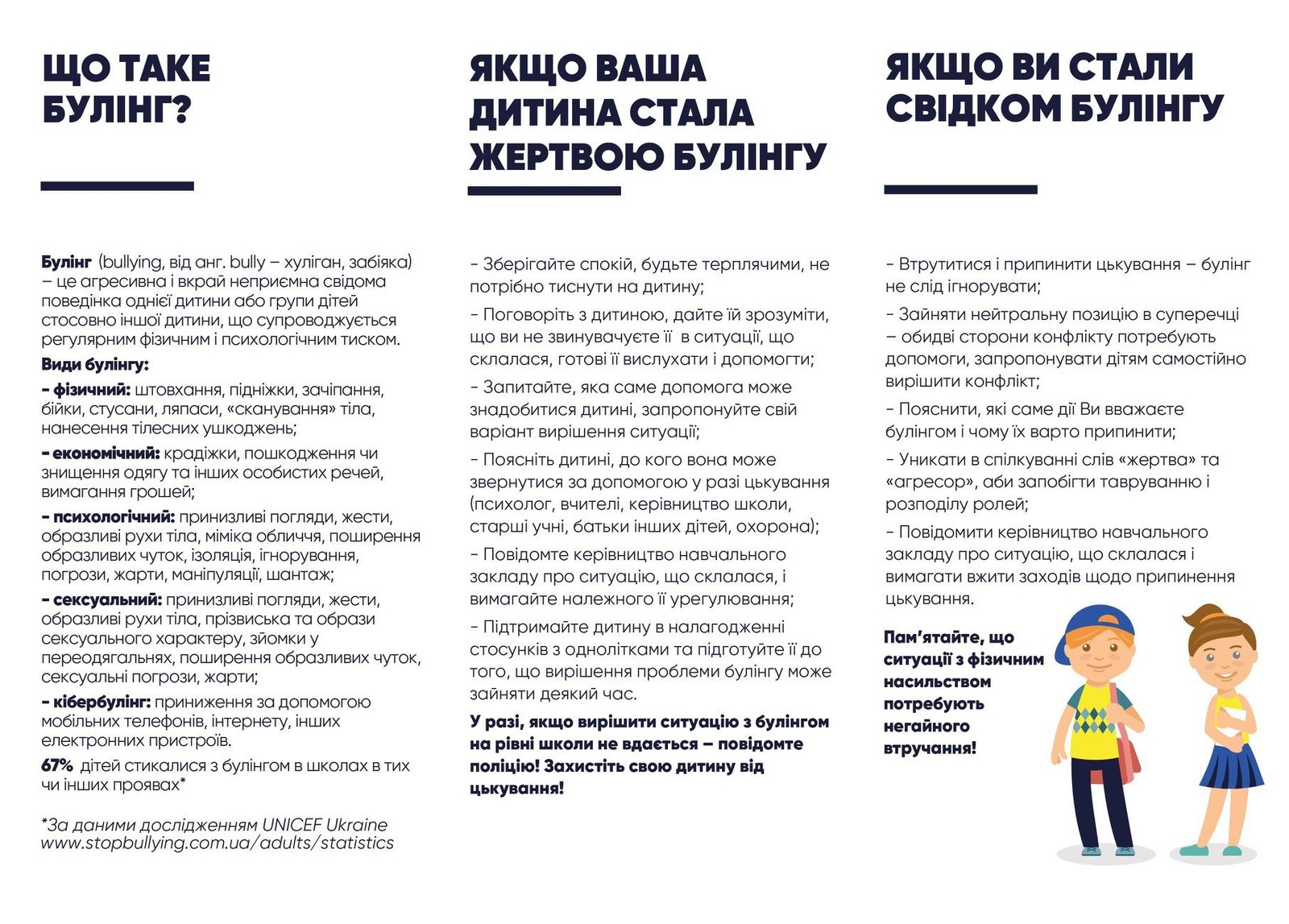 В Днепре полиция рассказала о том, что такое буллинг и как с ним бороться 1