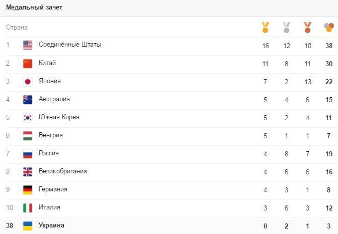 14011764_10210157191071105_2126107117_n