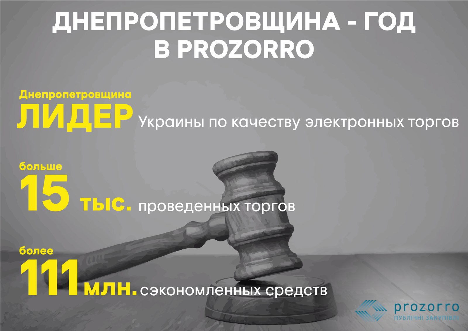 Прозорро_рус_02-01