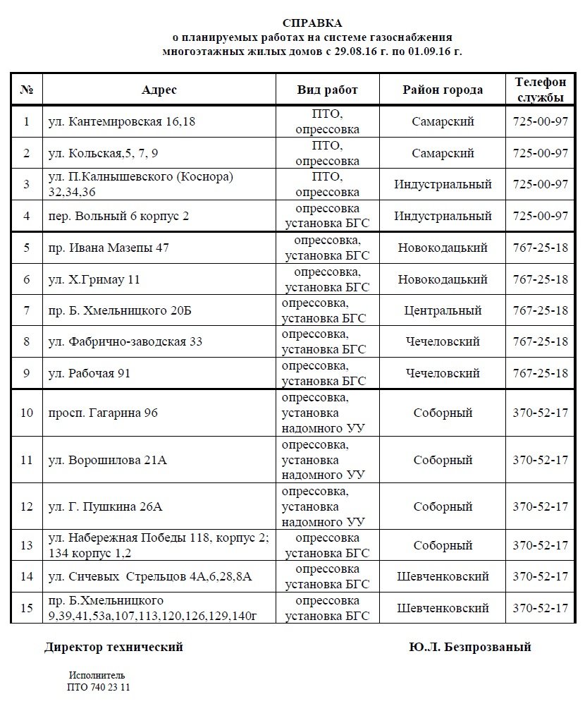 Отключение газа