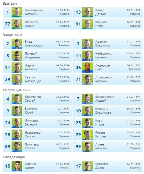 Безымянный