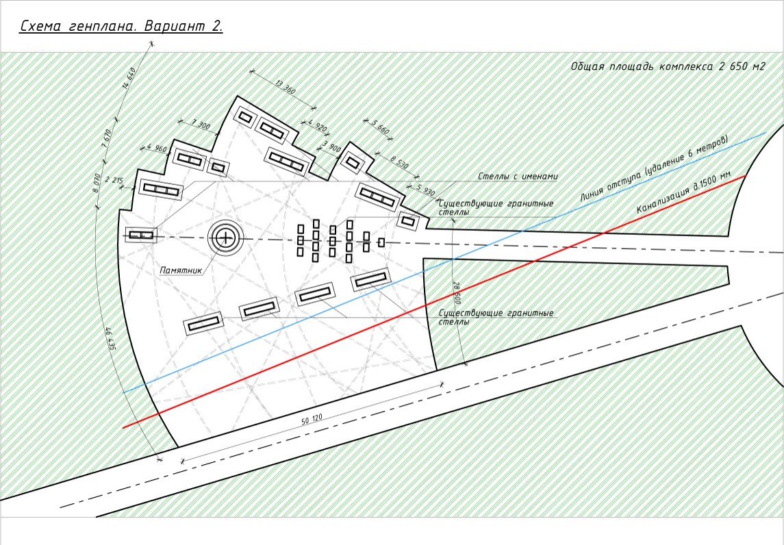 новости Днепра
