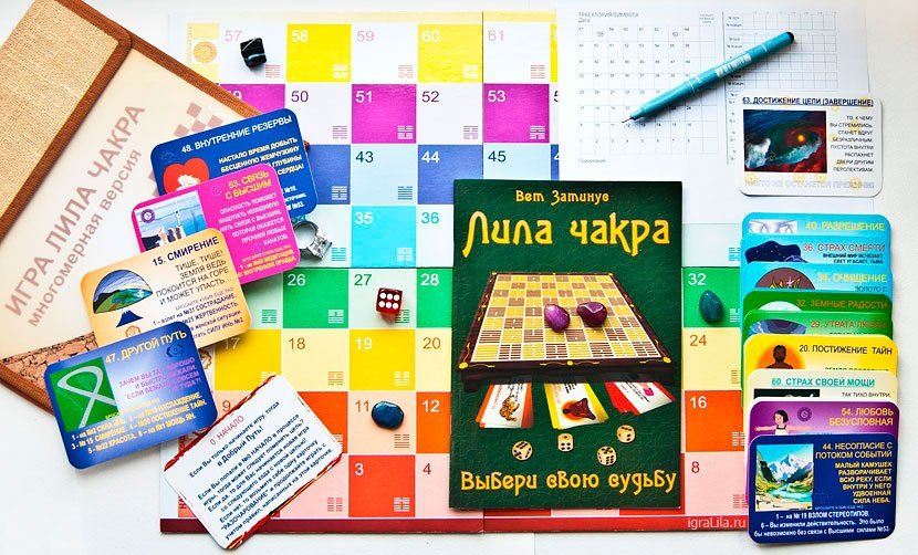 Лила Чакра