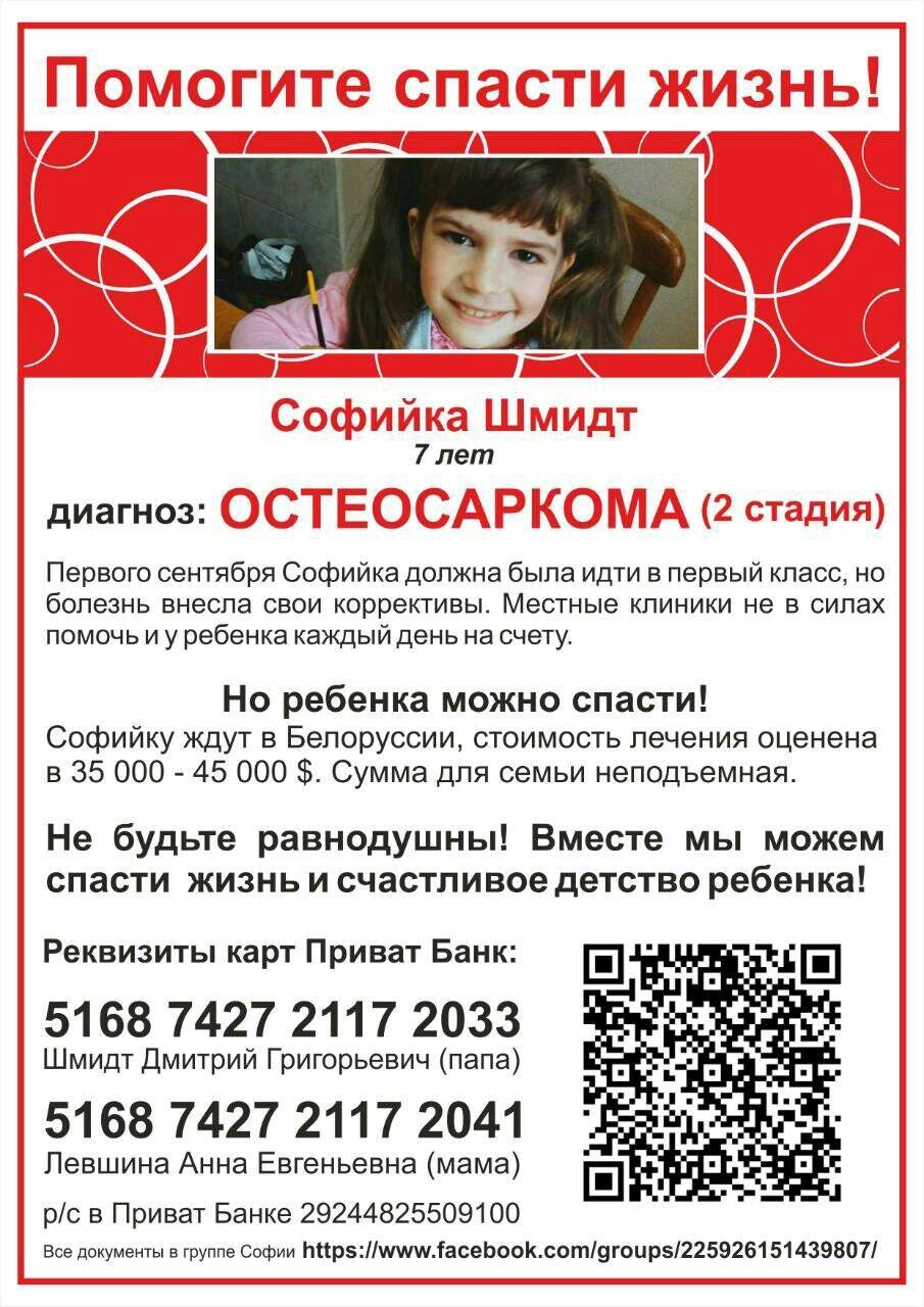 Реквизиты карт Реквизиты карт