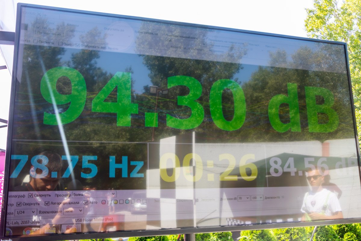С помощью измерителя силы звука