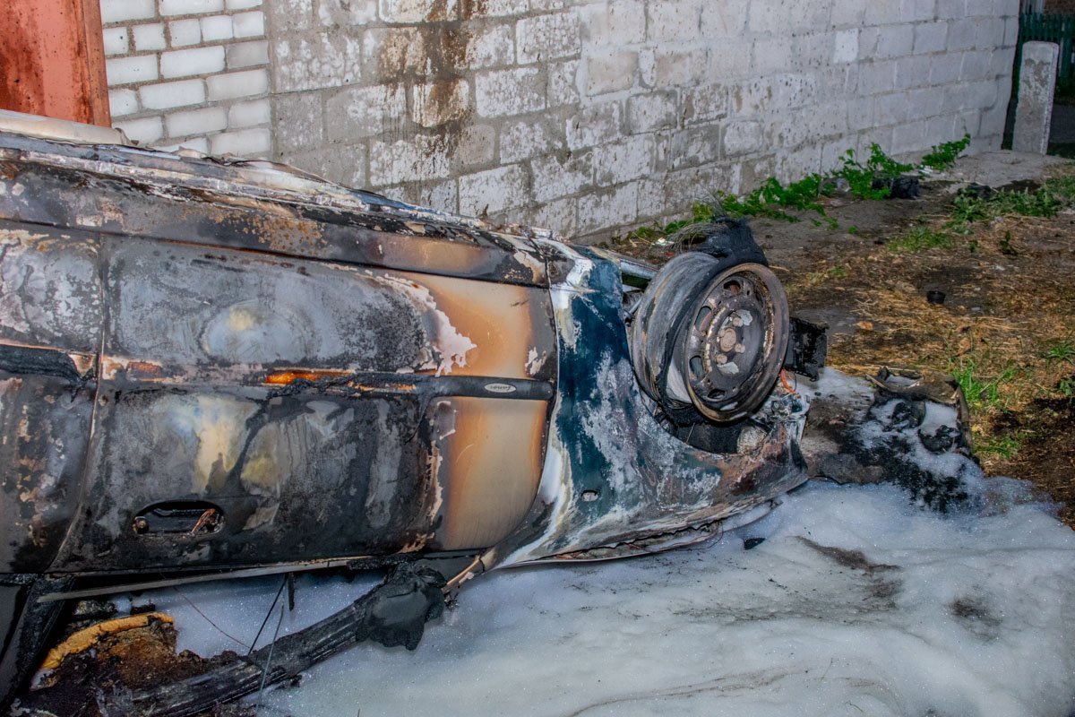 Перевернулся Перевернулся