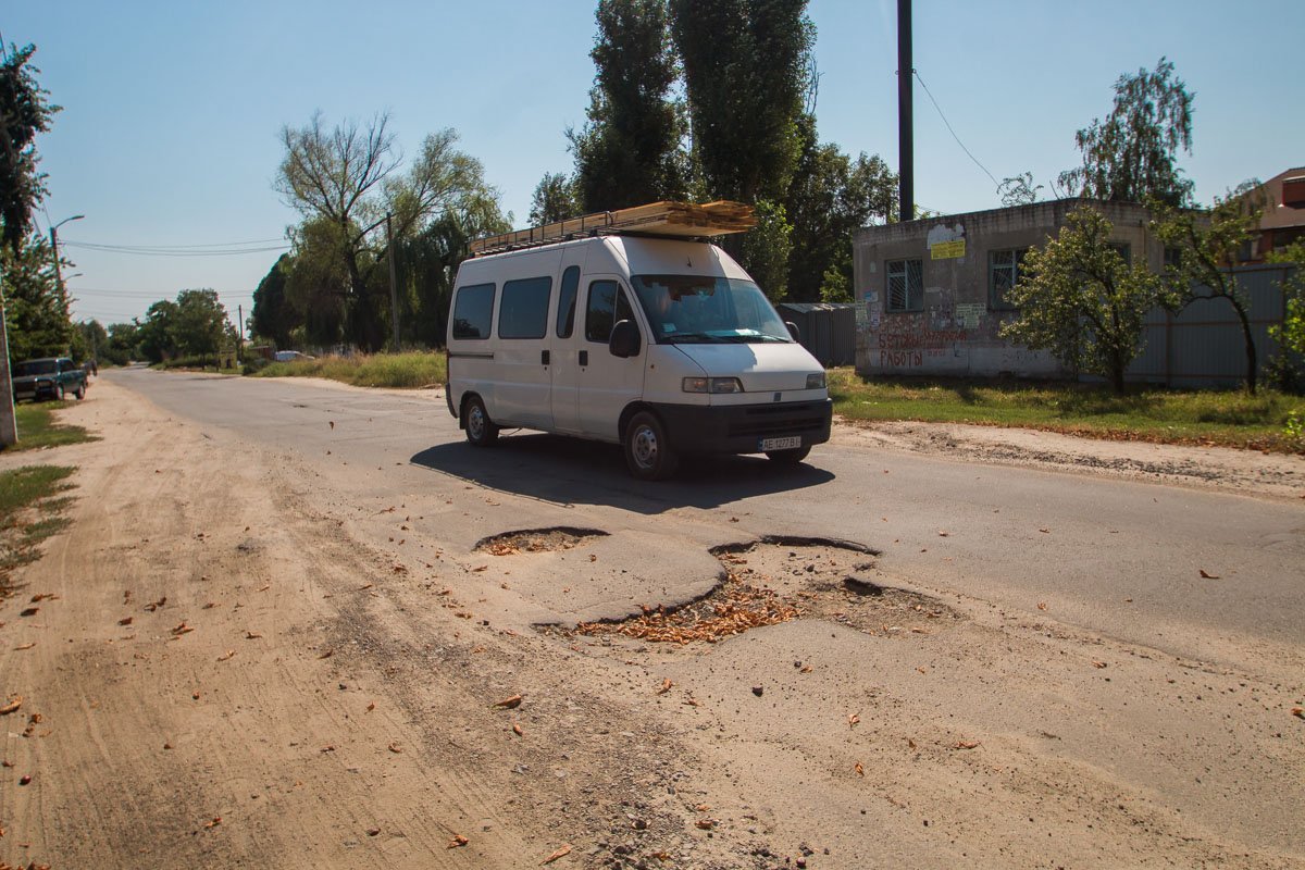 Испытание на прочность ваших нервов