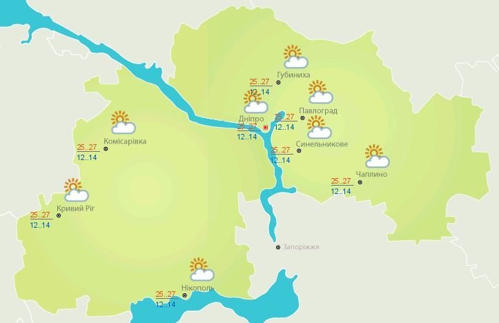 Данные гидрометцентра