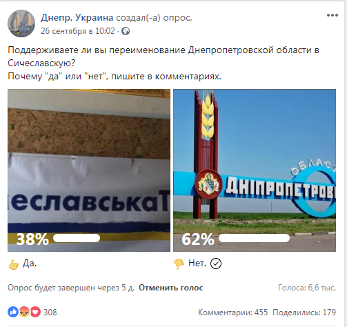 Результаты опроса в Facebook