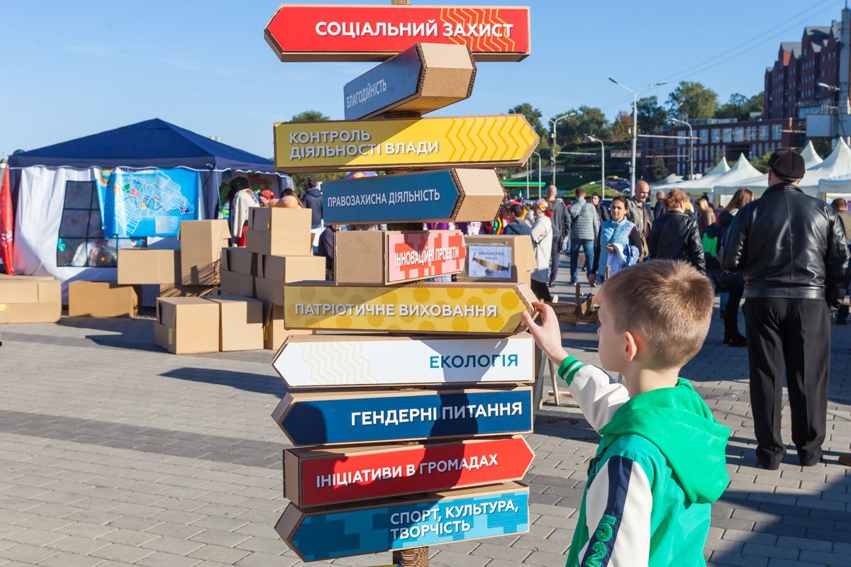 Указатель для тех, кто потерялся