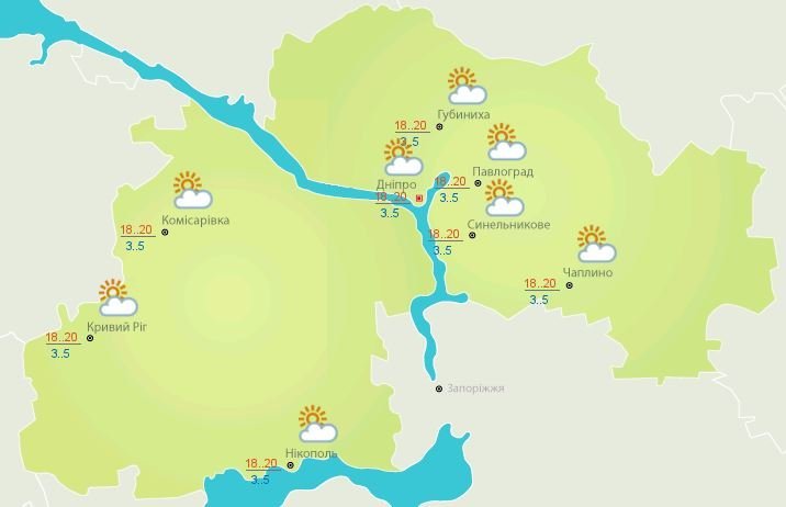 Данные гидрометцентра Данные гидрометцентра