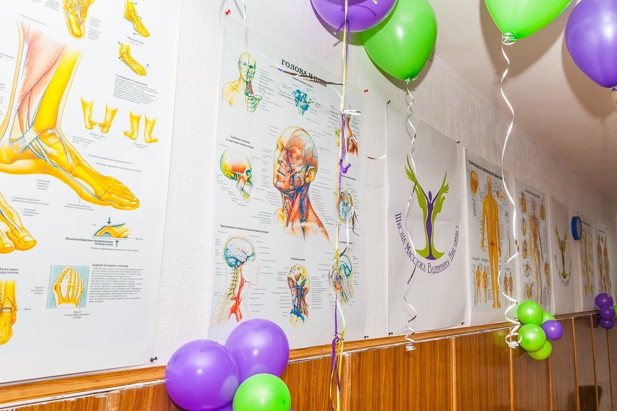 Школа массажа Валентины Николенко: профессиональное обучение в Днепре 3