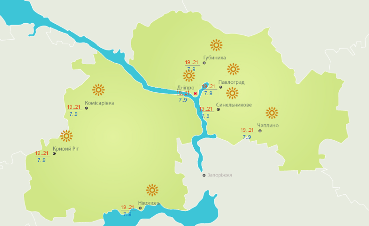 Данные гидрометцентра 