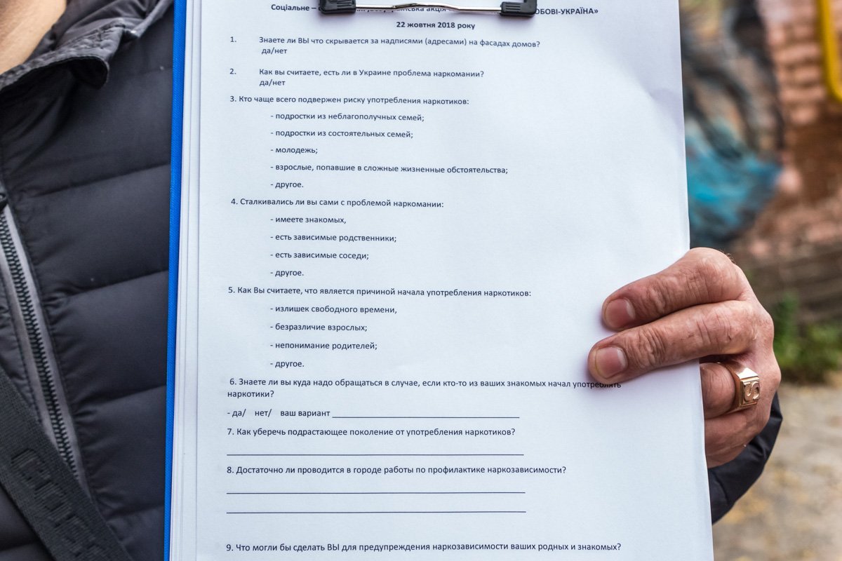 Организаторы акции провели анкетирование, чтобы понять, какое отношение к наркотикам у жителей города Организаторы акции провели анкетирование, чтобы понять, какое отношение к наркотикам у жителей города