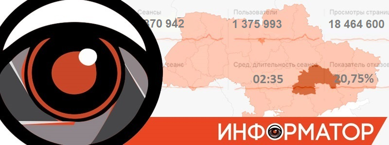 Актуальные новости и городской чат 