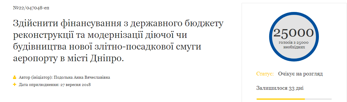 Петиция на сайте Администрации Президента Петиция на сайте Администрации Президента