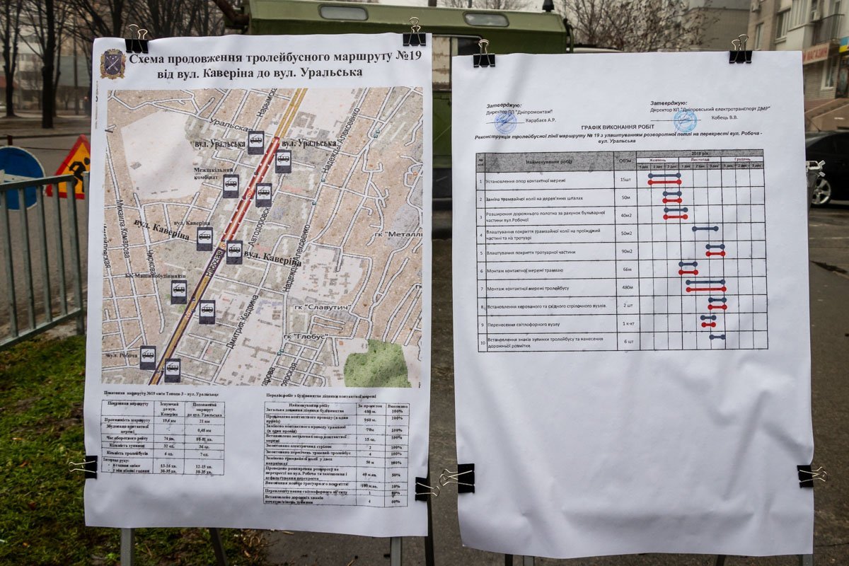 Схема движения Схема движения