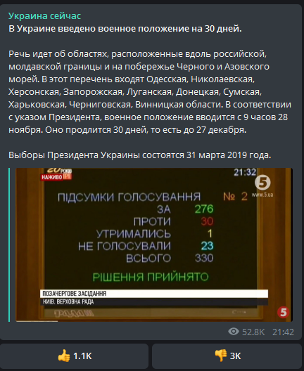Результат опроса в канале Украина сейчас