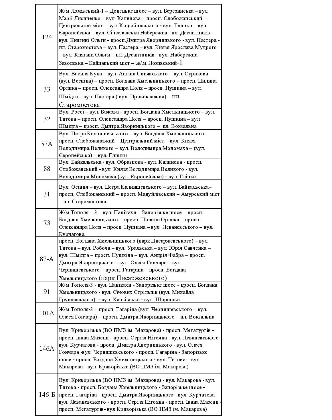Стало известно, как будет работать общественный транспорт в новогоднюю ночь и Рождество 2