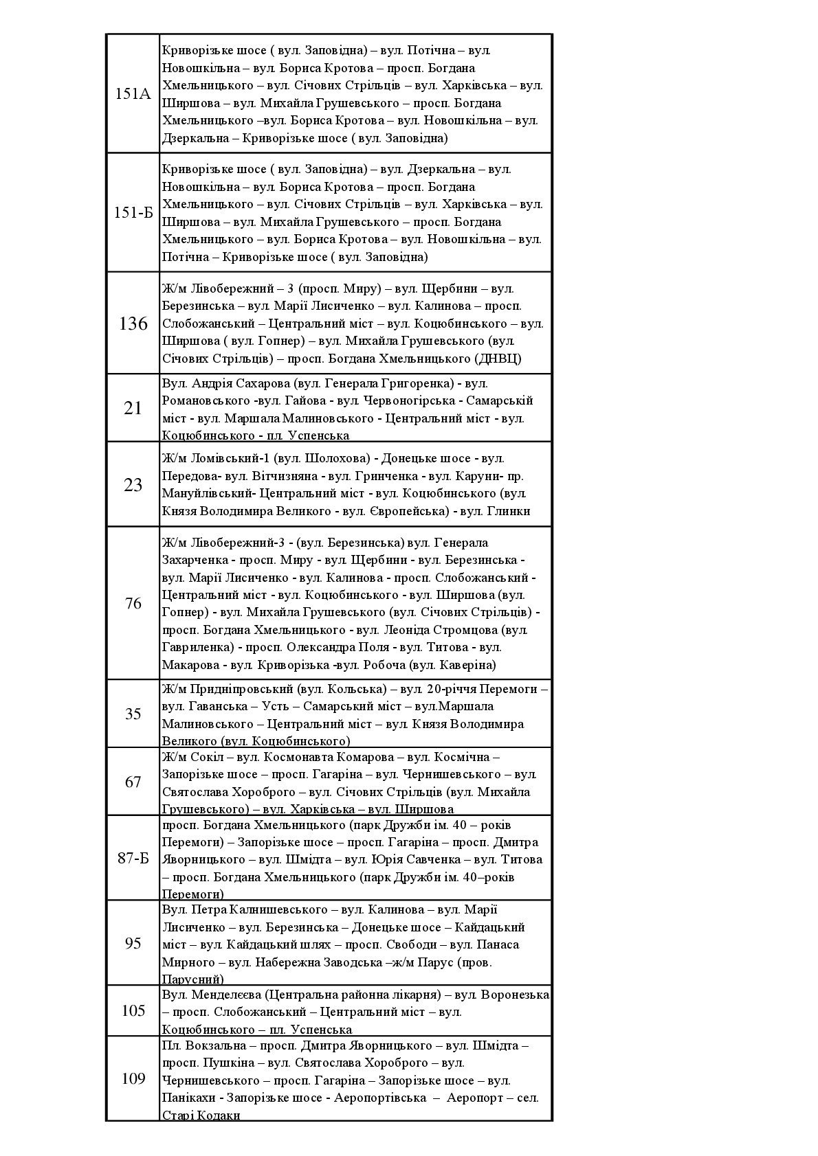 Стало известно, как будет работать общественный транспорт в новогоднюю ночь и Рождество 3