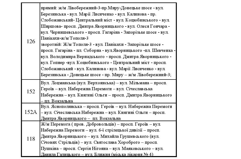 Стало известно, как будет работать общественный транспорт в новогоднюю ночь и Рождество 5