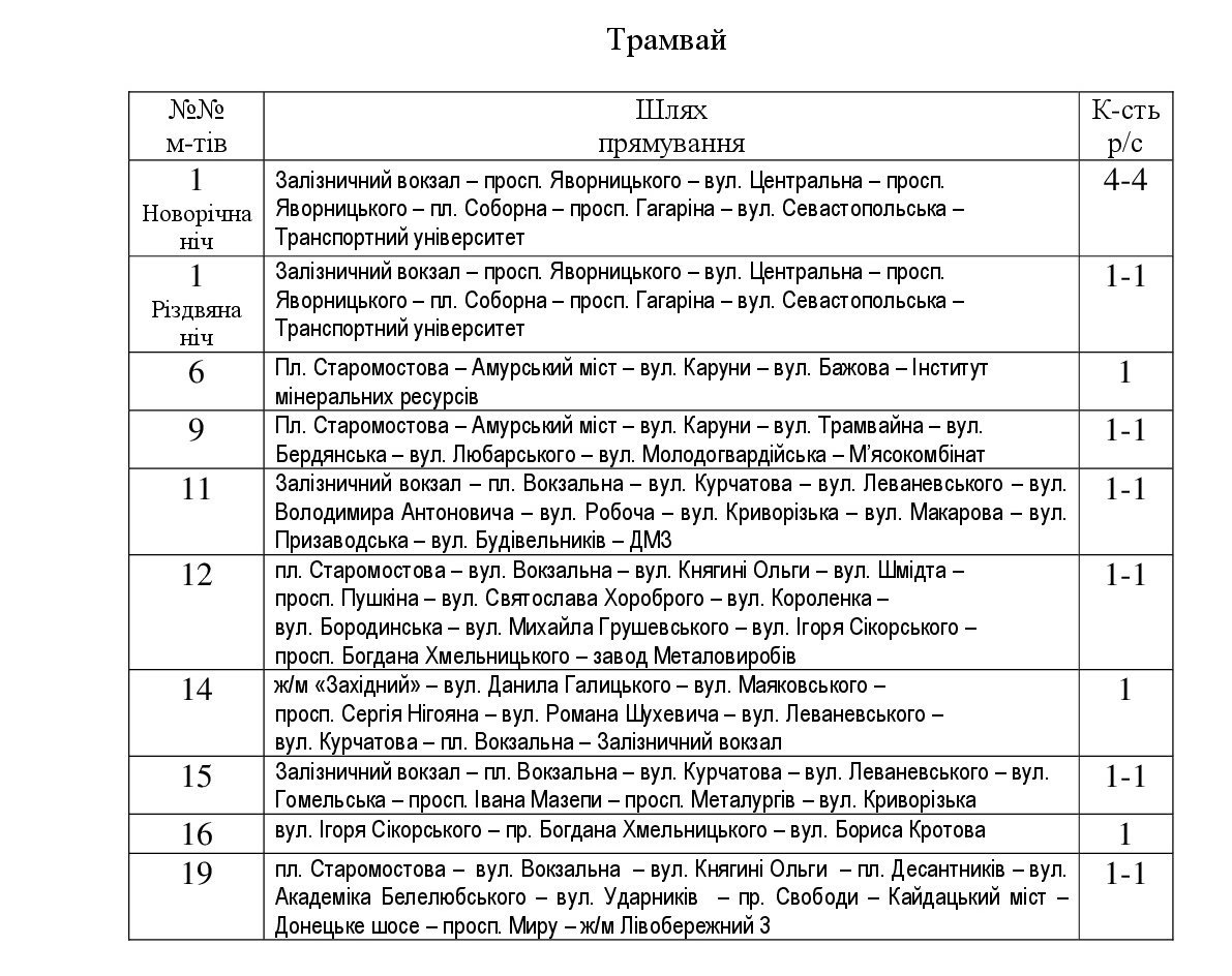 Стало известно, как будет работать общественный транспорт в новогоднюю ночь и Рождество 6