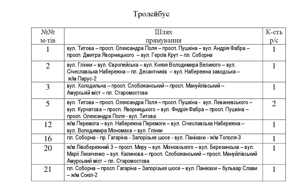 Стало известно, как будет работать общественный транспорт в новогоднюю ночь и Рождество 7