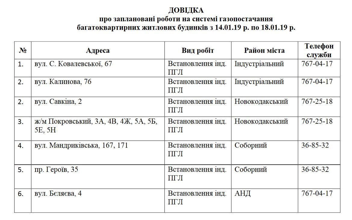 С 14 по 18 января в ПАО «Днепрогаз» запланировано отключение газа С 14 по 18 января в ПАО «Днепрогаз» запланировано отключение газа
