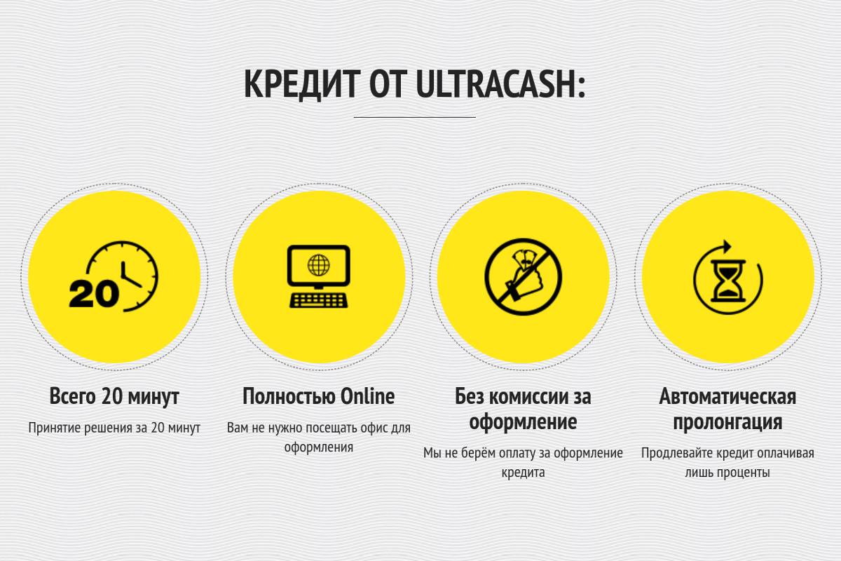 Онлайн-кредиты против банковских: ТОП-10 преимуществ микрокредитов 1