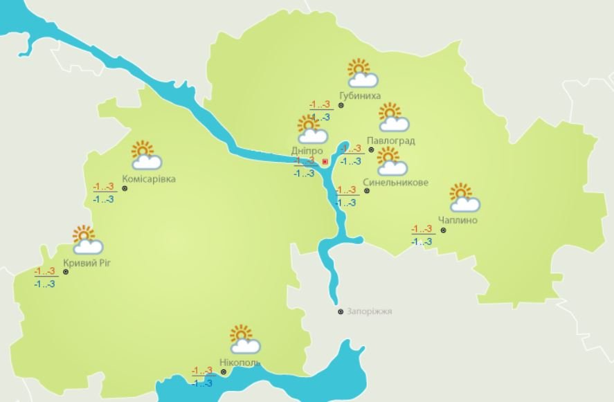 Данные гидрометцентра