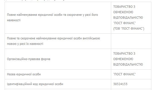 Что не устраивает жителей Украины в работе "Новой почты" 7