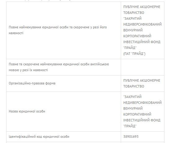 Что не устраивает жителей Украины в работе "Новой почты" 9
