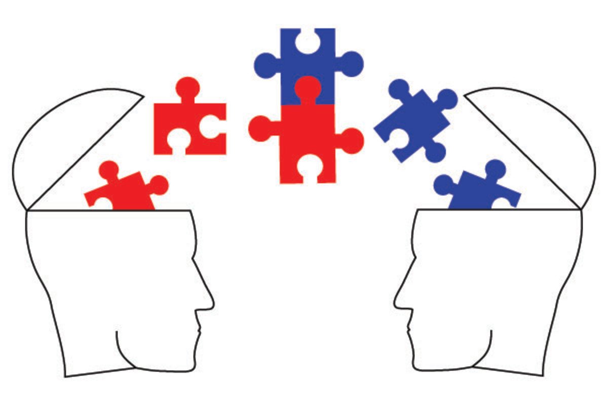 Политические идеологии