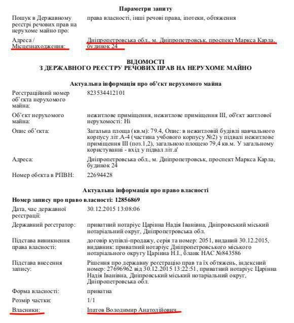 В здании приемной комиссии Днепропетровской медакадемии разместился детский магазин 3